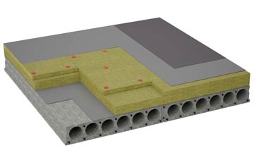 considerations of Woolsbridge flat roofing insulation